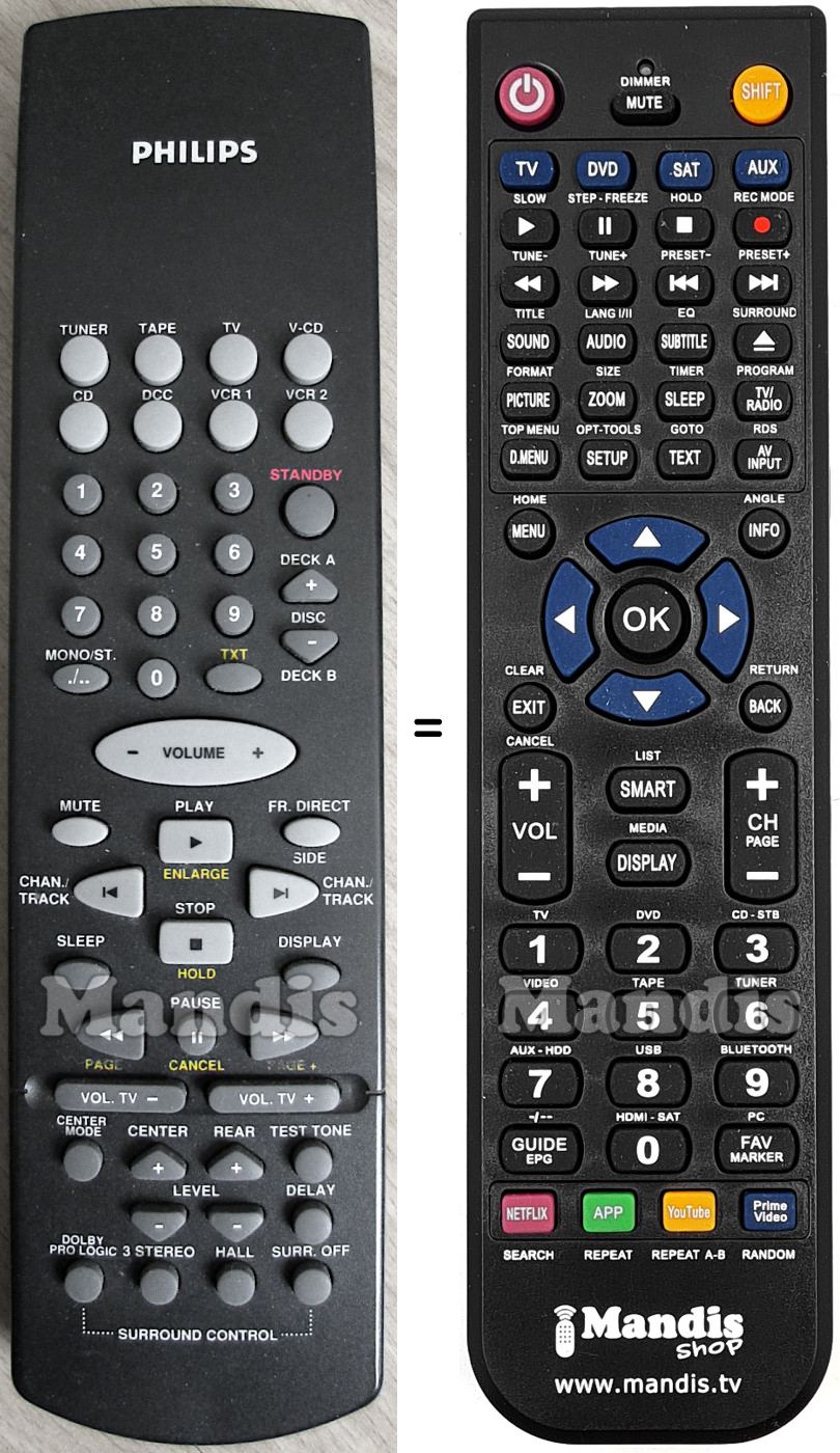Replacement remote control Philips FR752