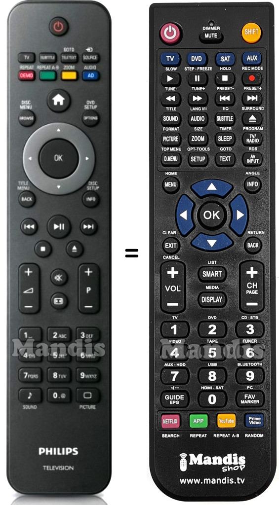 Mando a distancia equivalente Philips 996510038668