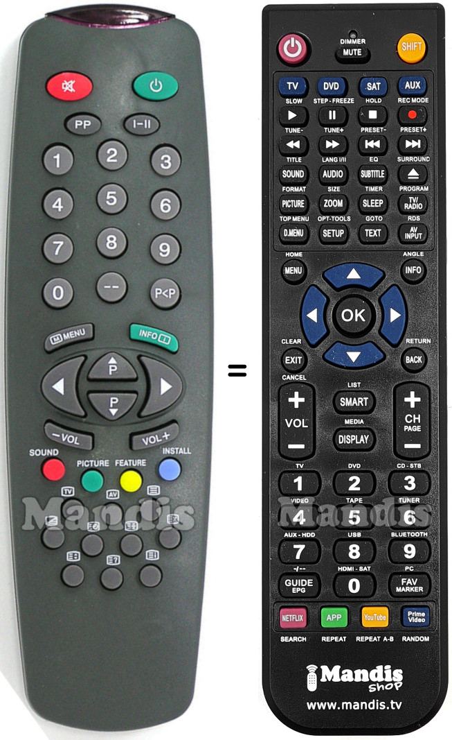 Replacement remote control Aeg RC 1940