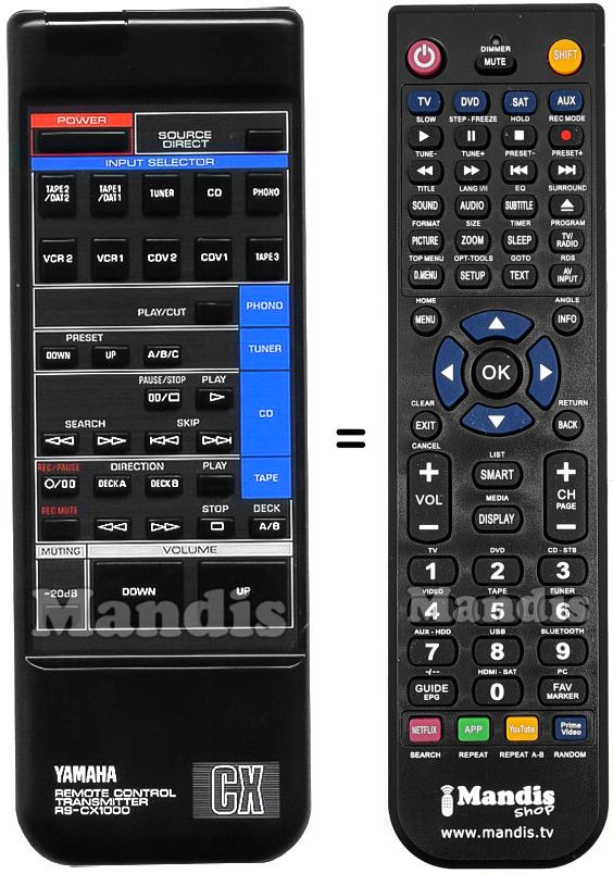 Mando a distancia equivalente RS-CX1000