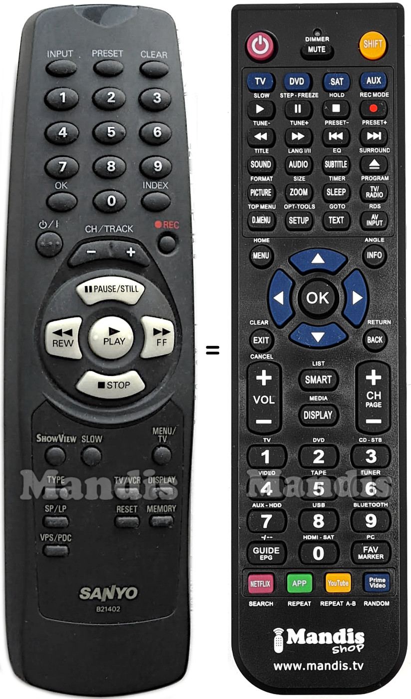 Replacement remote control Sanyo B21402