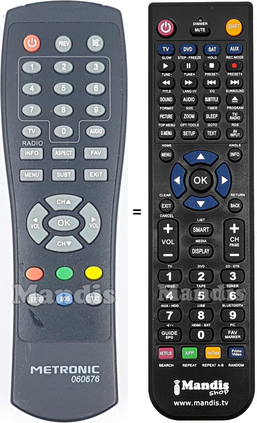 Replacement remote control 060676