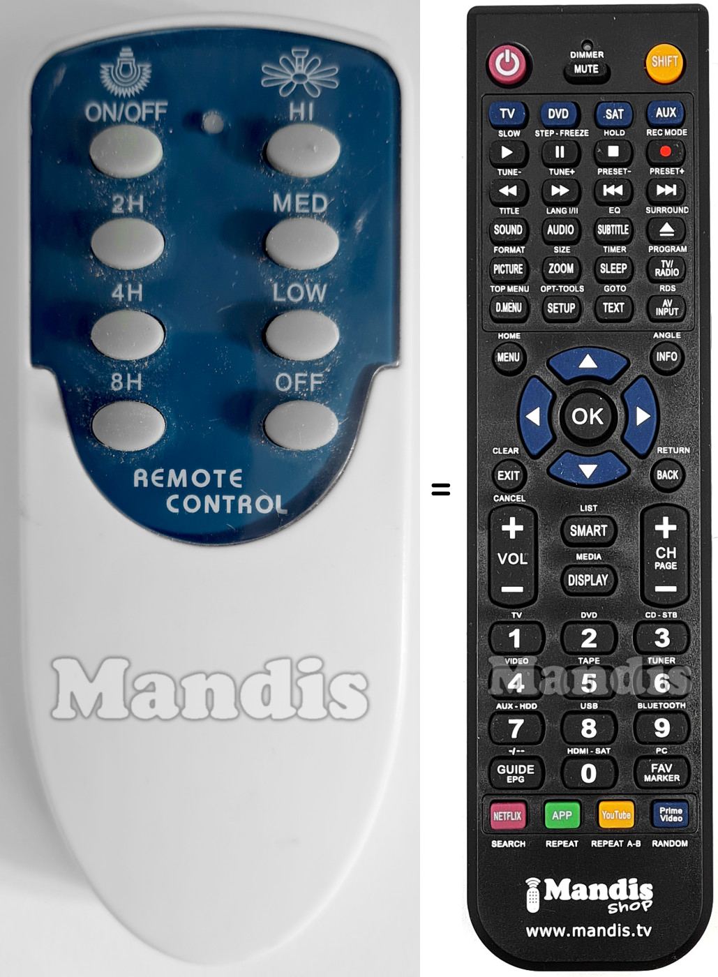 Replacement remote control AA3