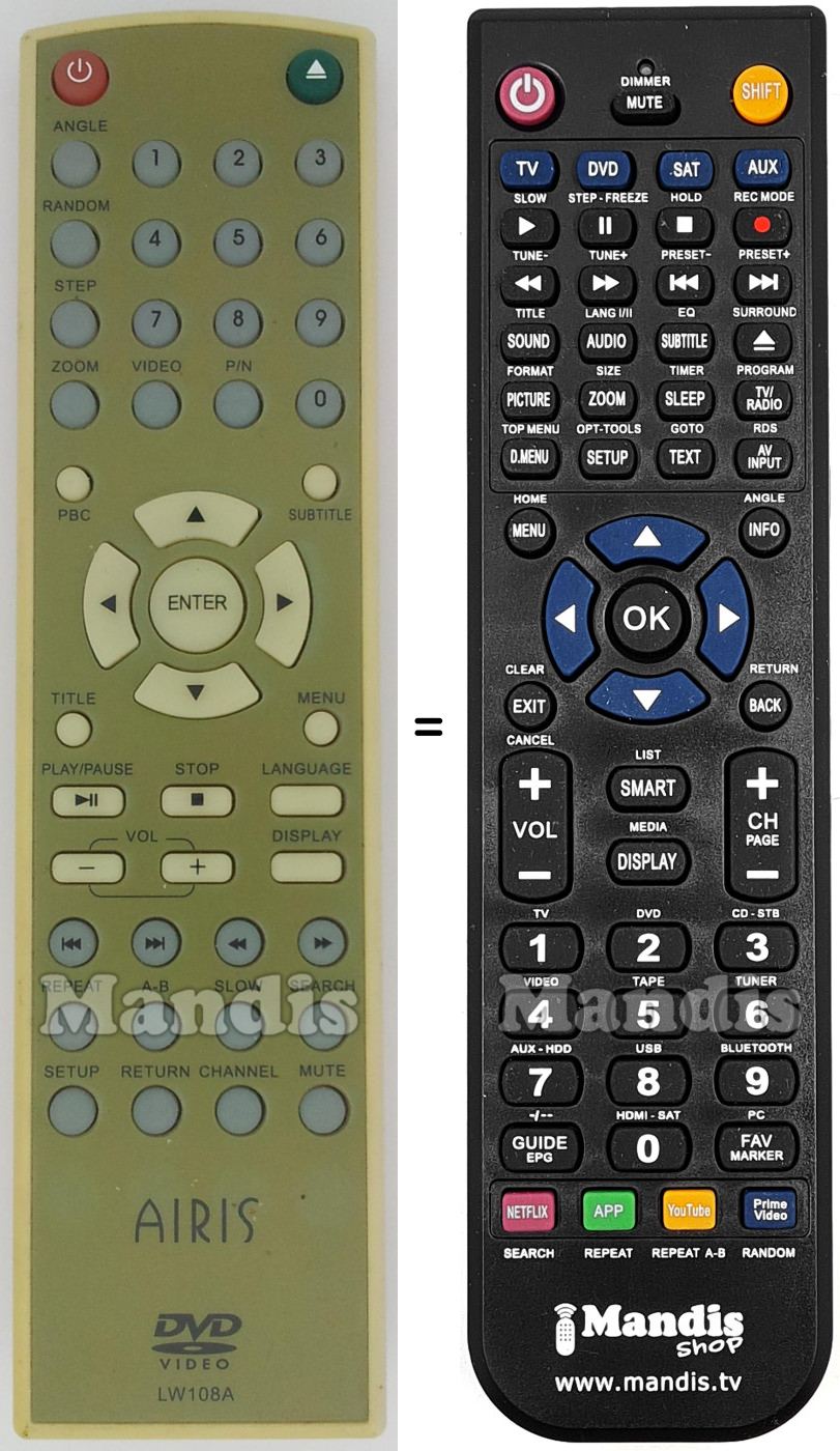Replacement remote control Airis LW108A