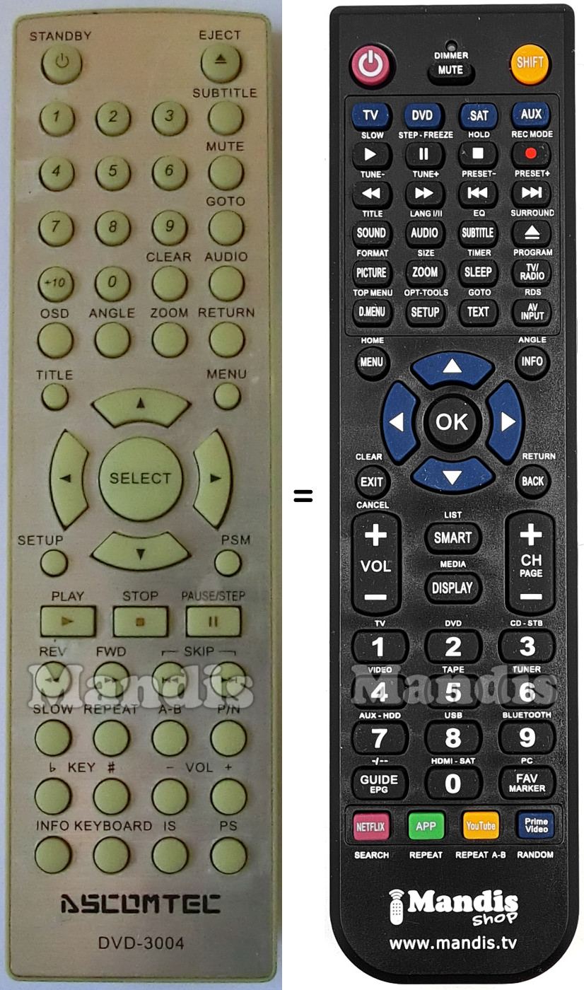 Replacement remote control ATACOM DVD-3004