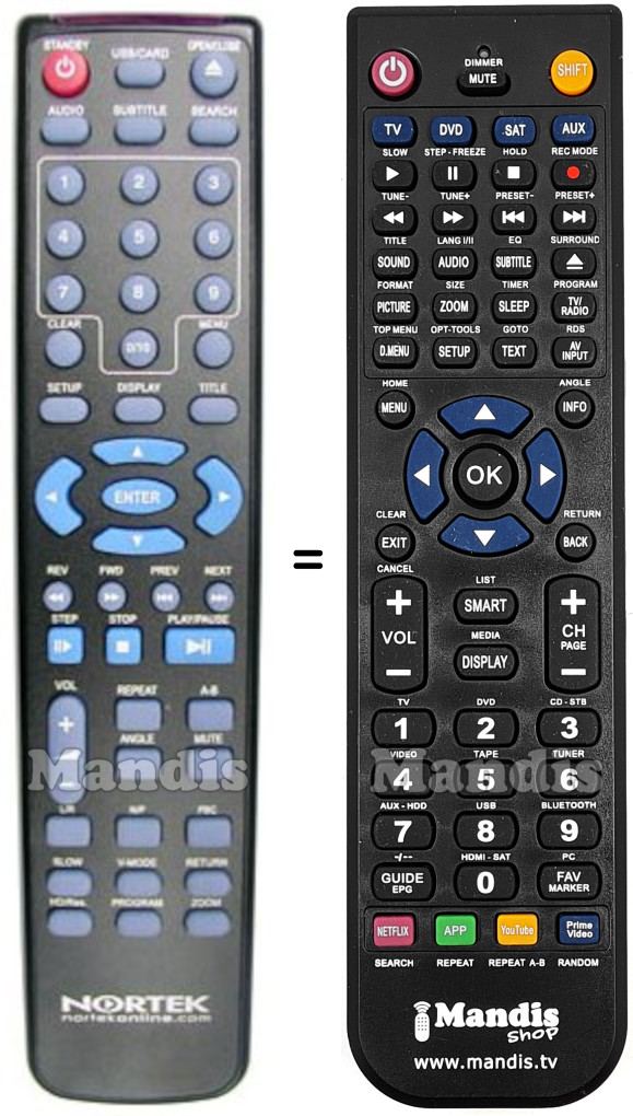 Replacement remote control REMCON744