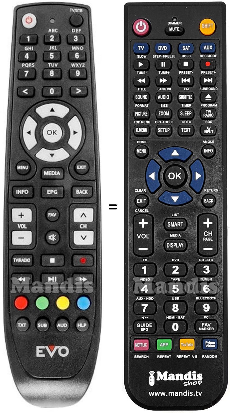 Replacement remote control EVO ENFINITY