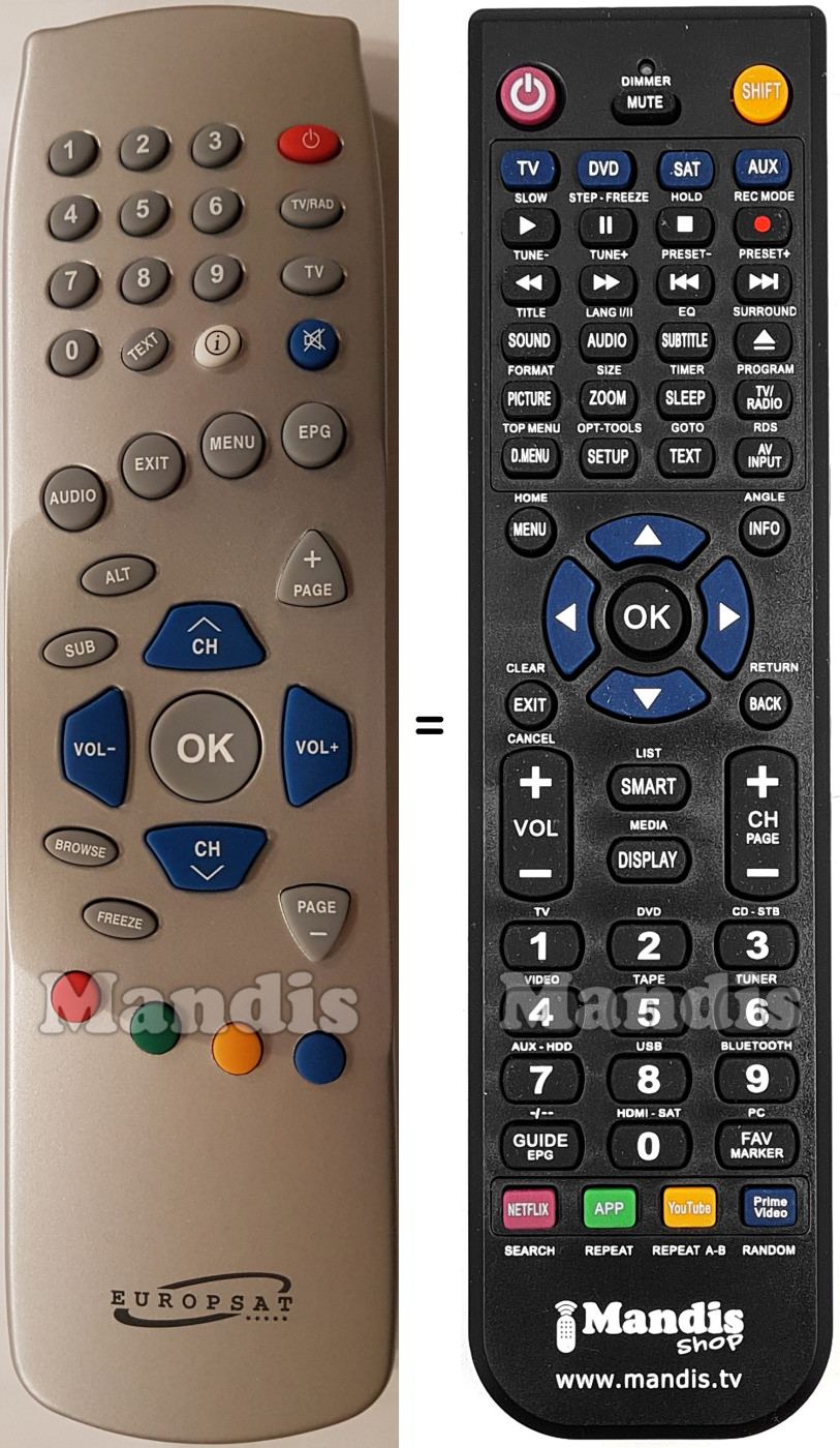 Replacement remote control Eurostar PERFORMER