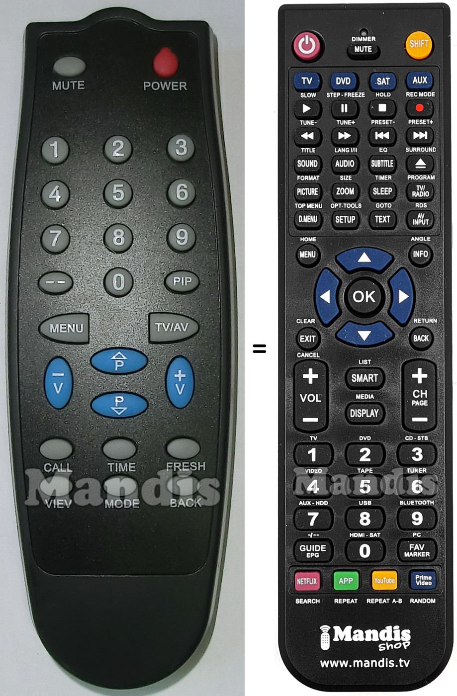 Replacement remote control KF-8666A