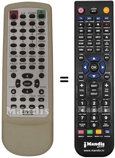 Replacement remote control Medion REMCON1381