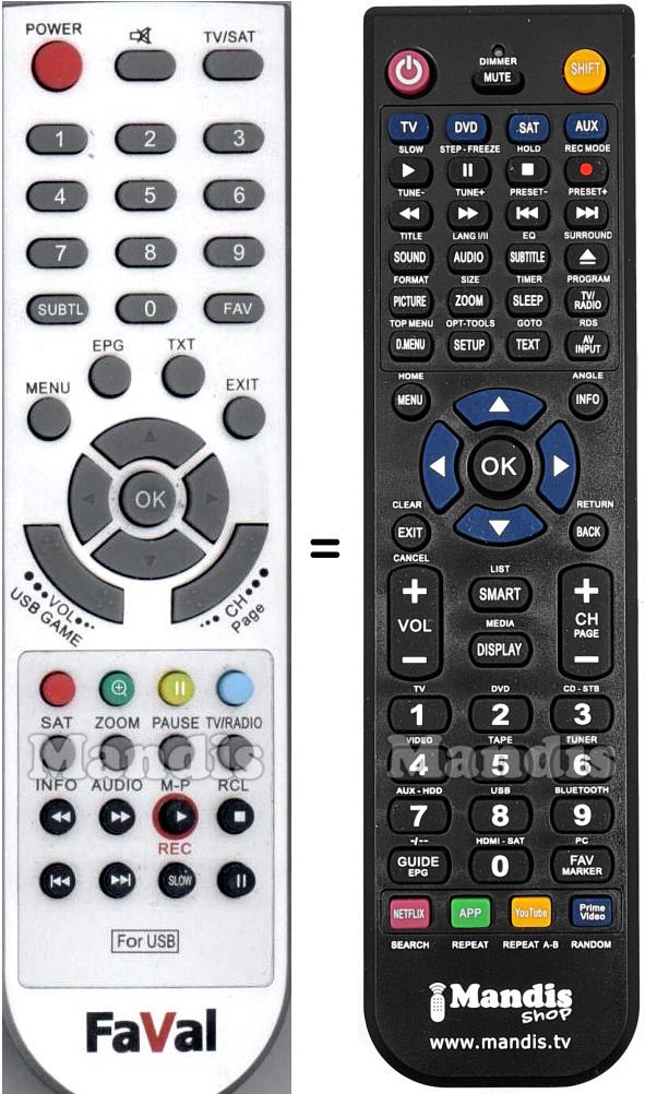 Replacement remote control FAVAL Mercury150