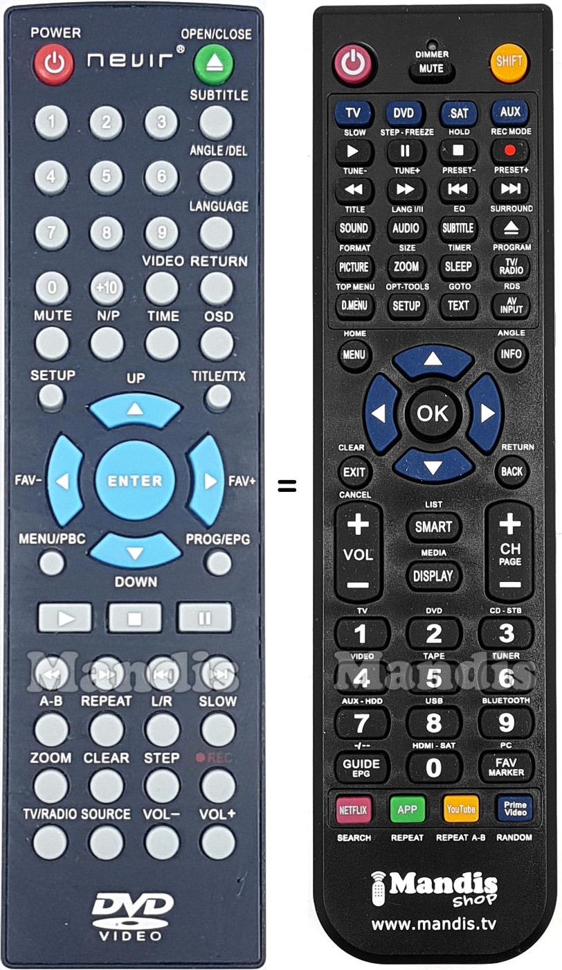 Replacement remote control Nevir013
