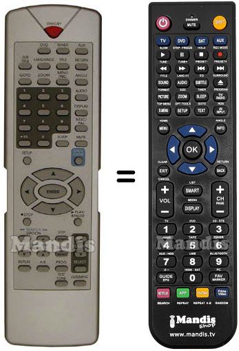 Replacement remote control Hitachi RB-HTDK150