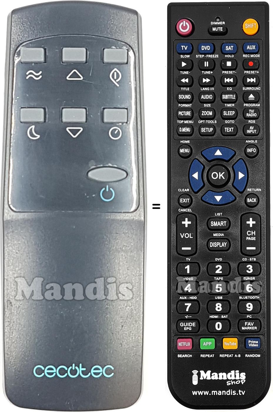 Replacement remote control REMCON2054