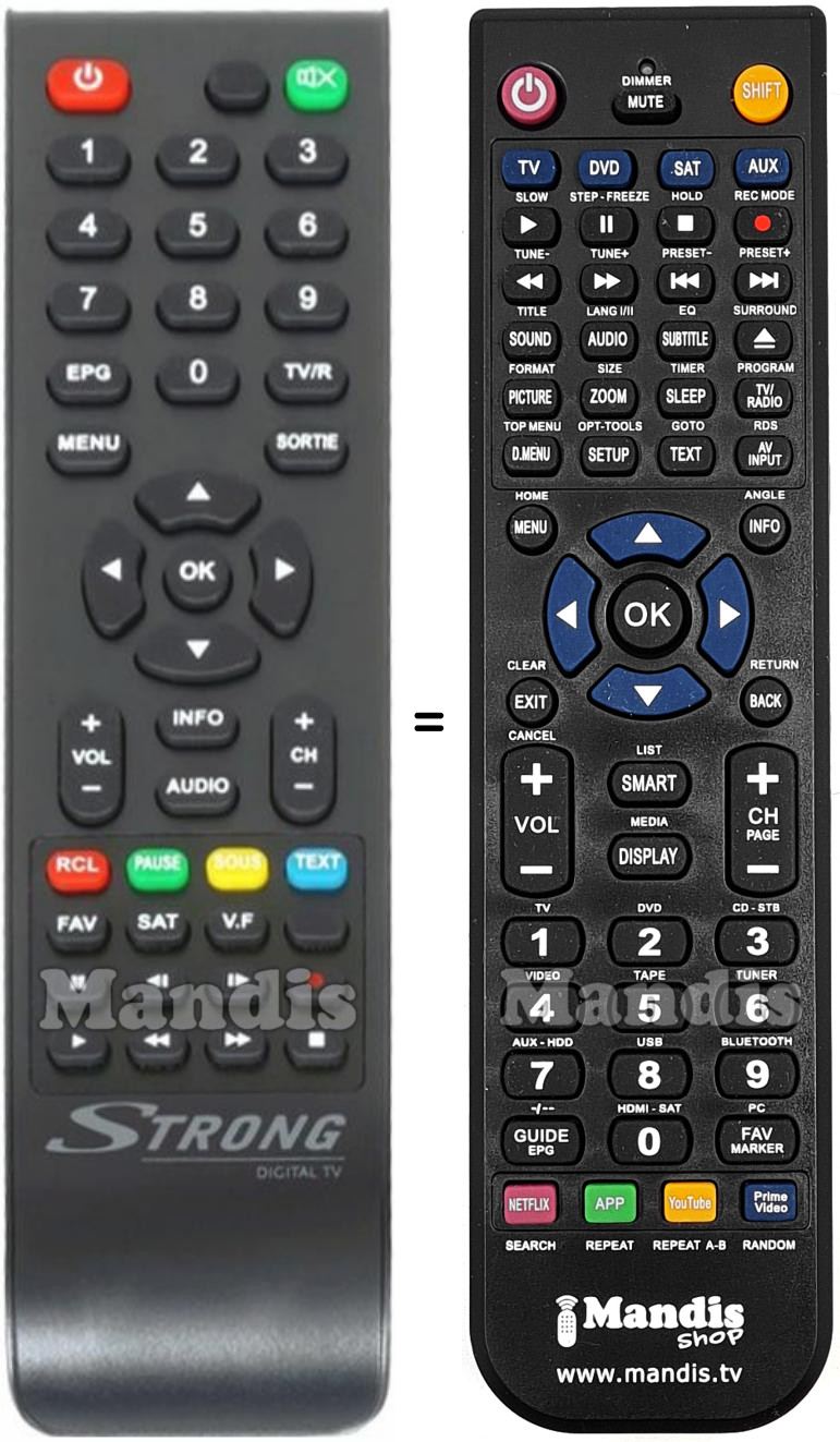 Replacement remote control Strong SRT 7417
