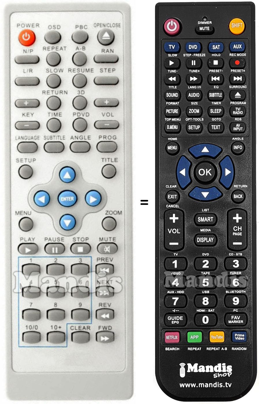 Replacement remote control Listo REMCON1032