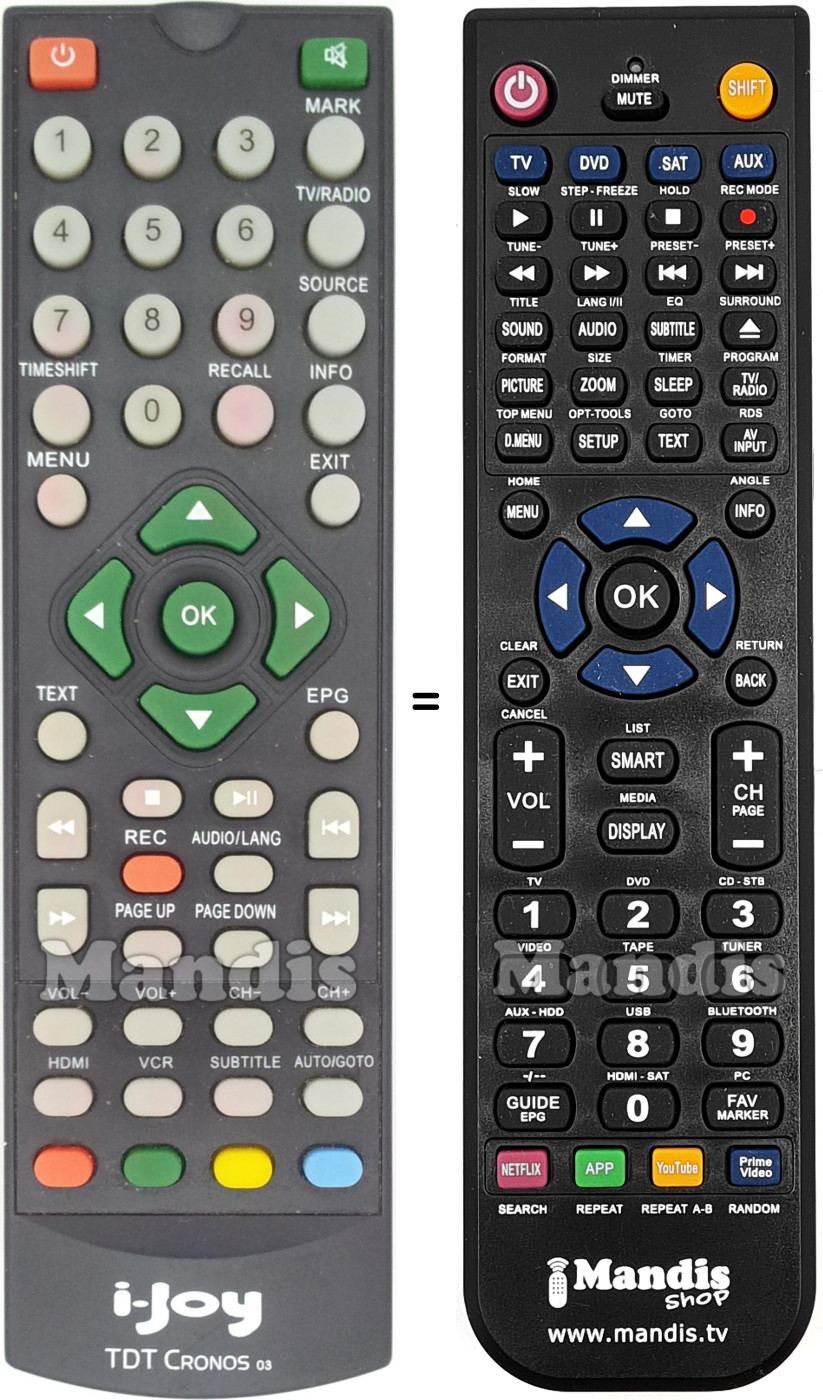 Mando a distancia equivalente i-Joy TDT CRONOS