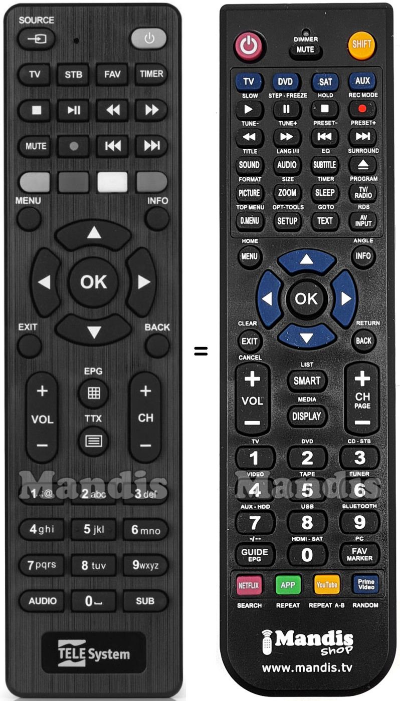 Replacement remote control Telesystem TS6800 T2HEVC