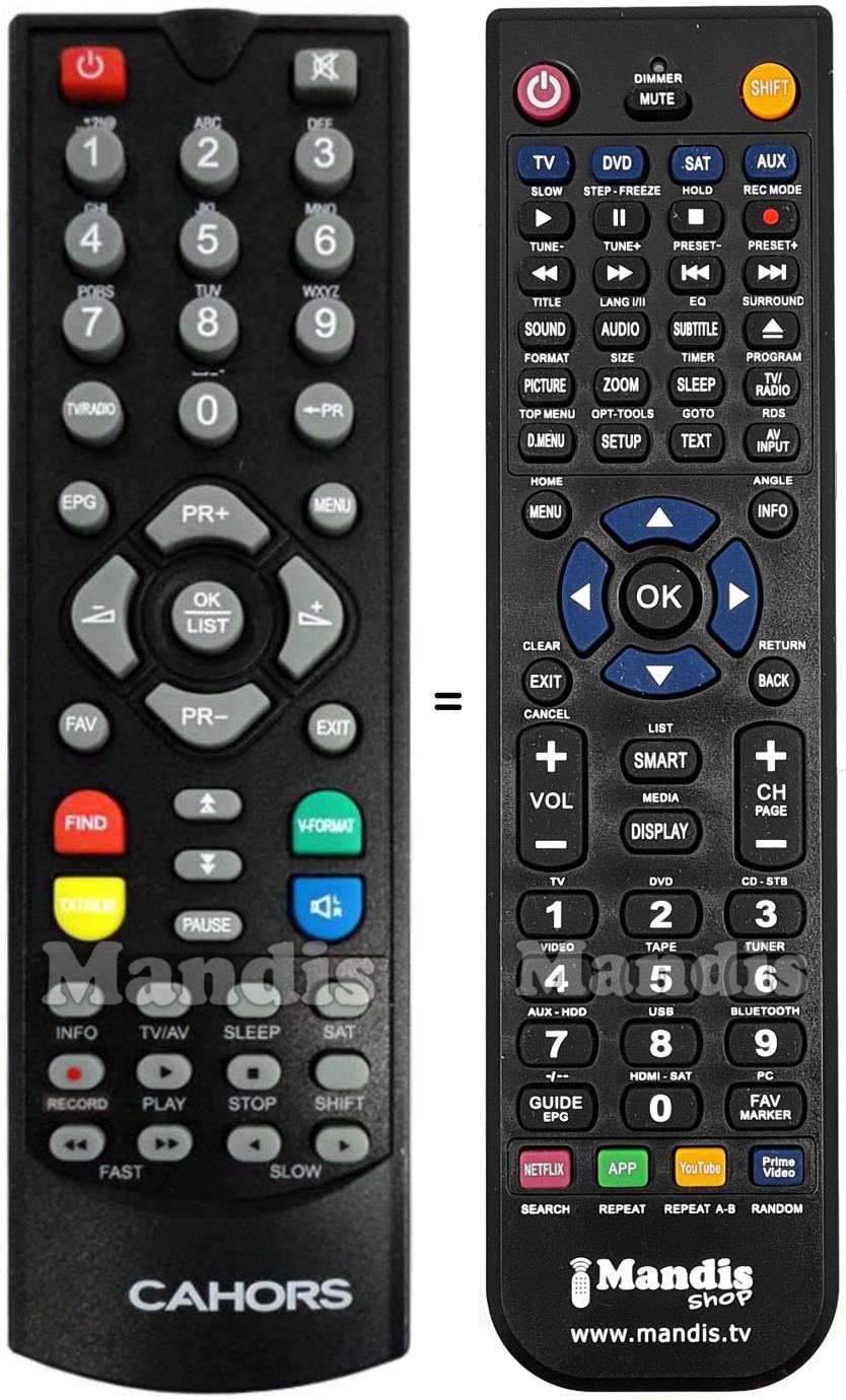 Replacement remote control CAHORS TVS6500HD