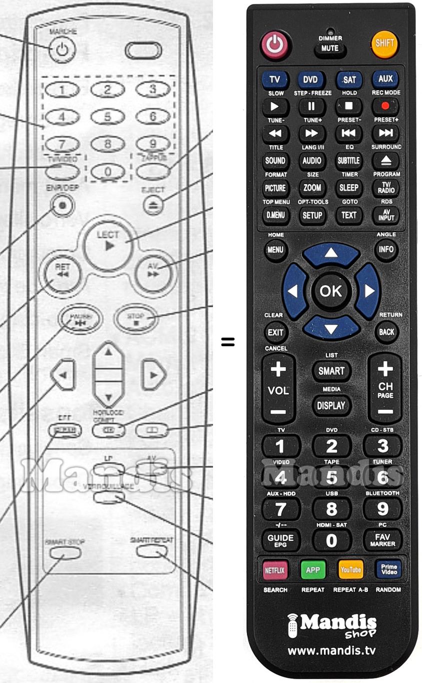 Replacement remote control Bluesky XR40