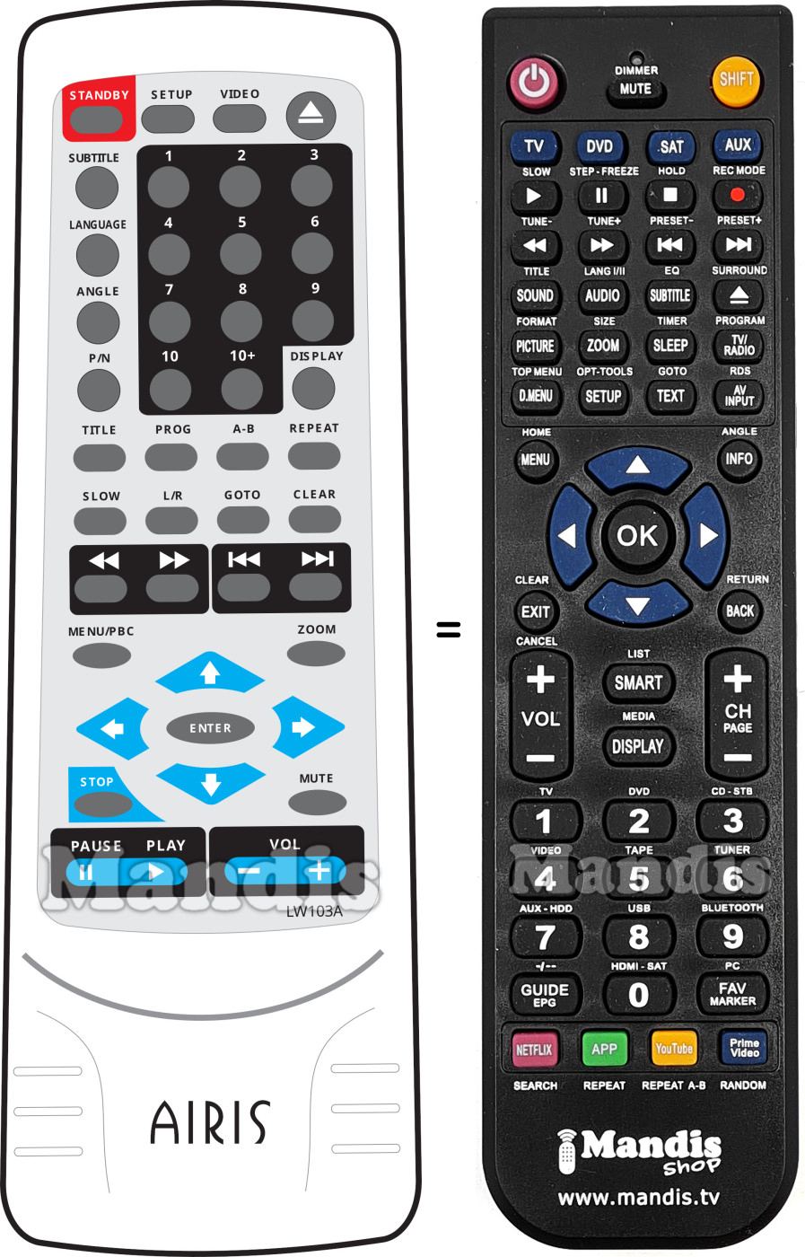 Télécommande équivalente Airis LW103A