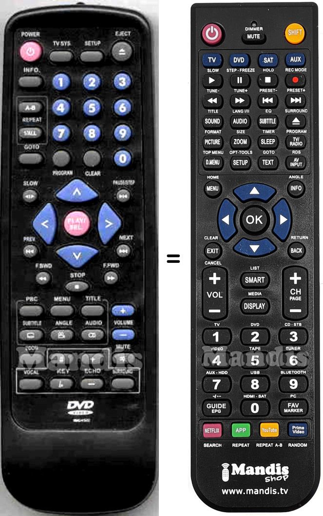 Replacement remote control MUSTEK V520