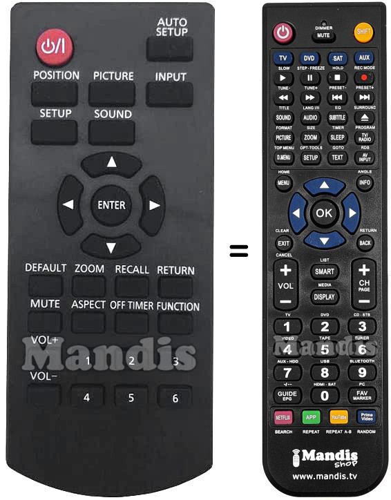 Mando a distancia equivalente Panasonic HVS50234