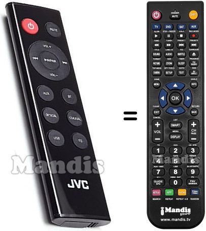 Télécommande équivalente JVC HVS50244