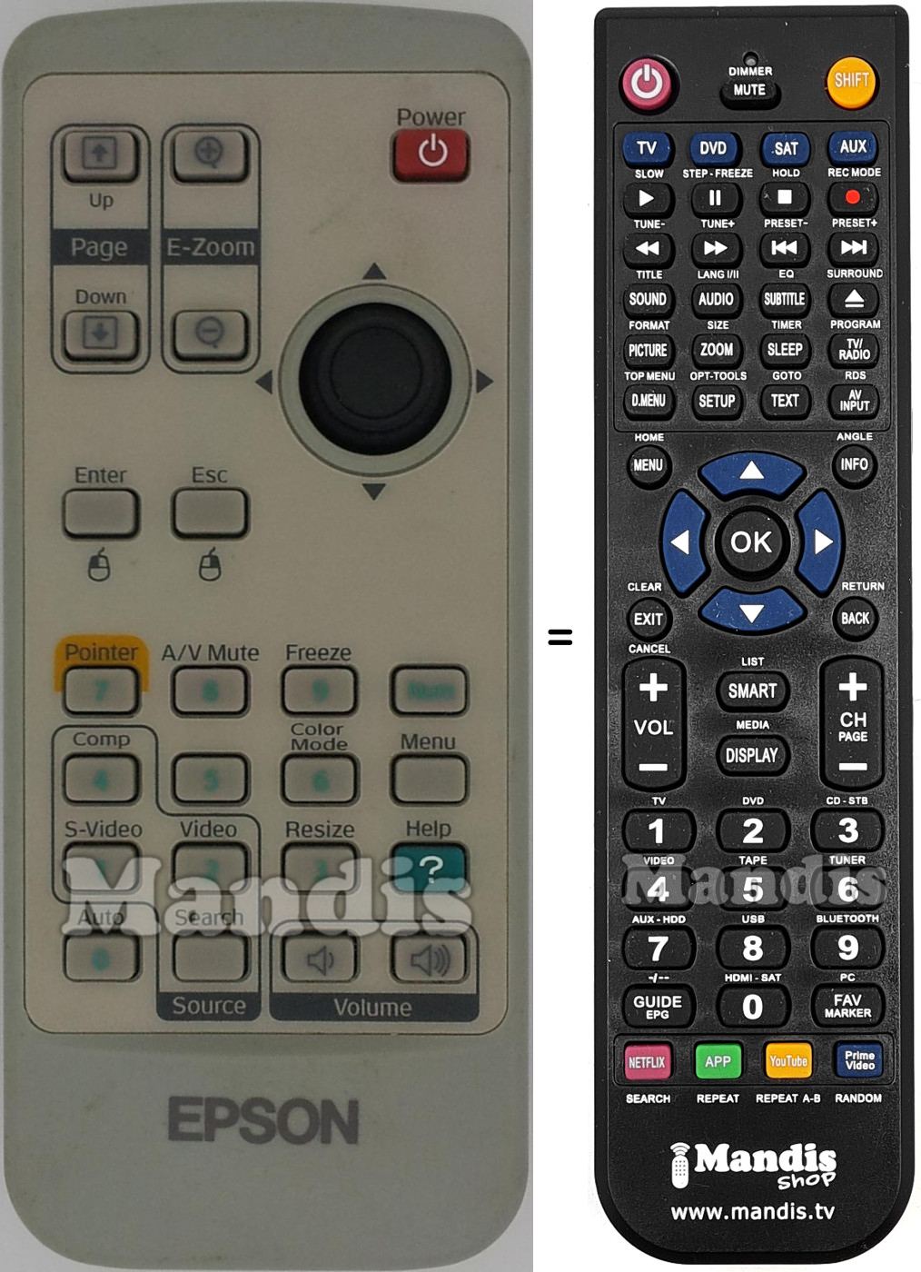 Replacement remote control Epson EMP-X3