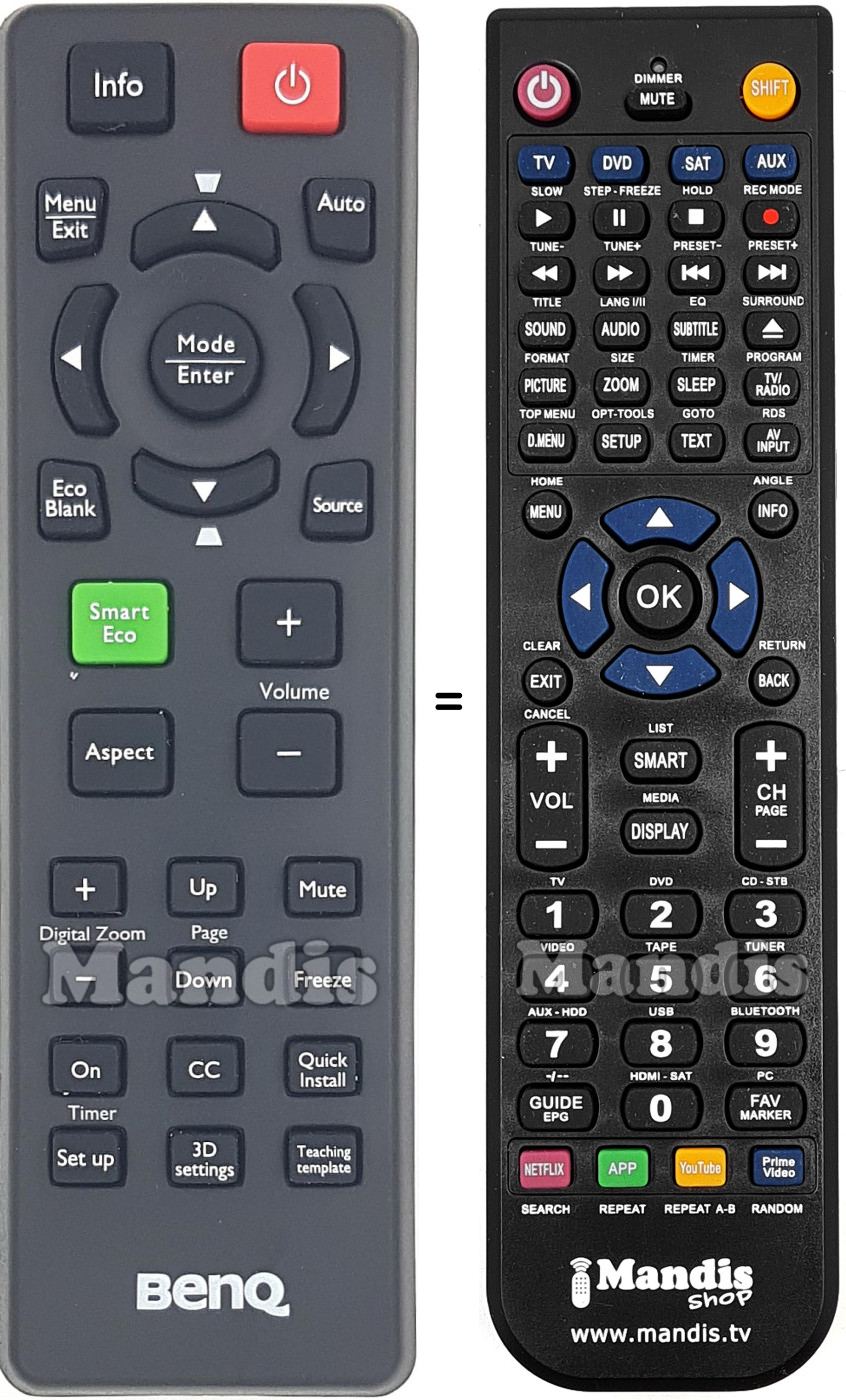 Replacement remote control Benq TS513P