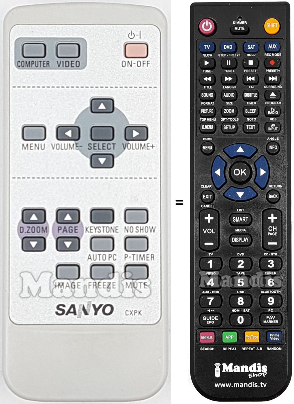 Télécommande équivalente Sanyo CXPK