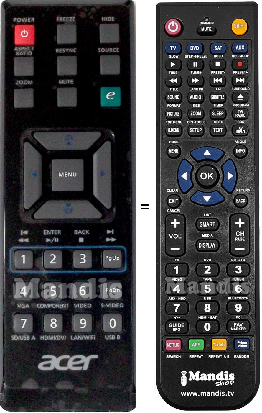 Replacement remote control Acer X1140