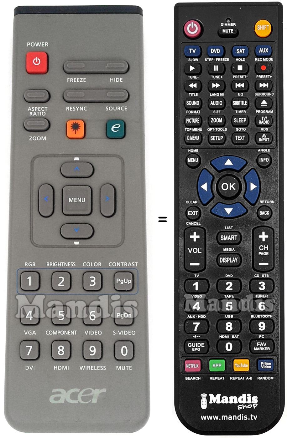 Replacement remote control Acer P5280