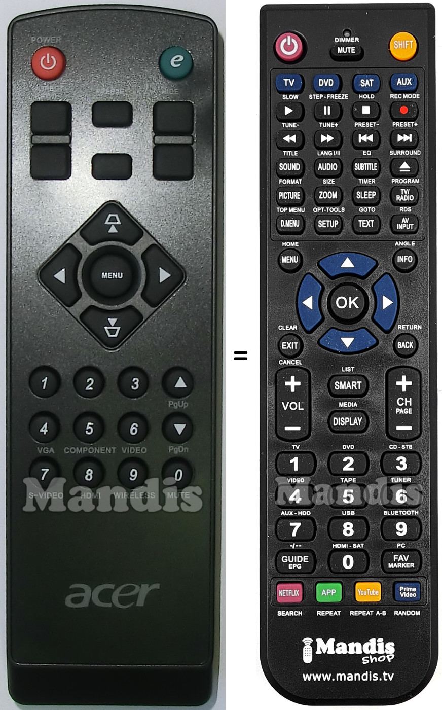 Replacement remote control Acer X1130P