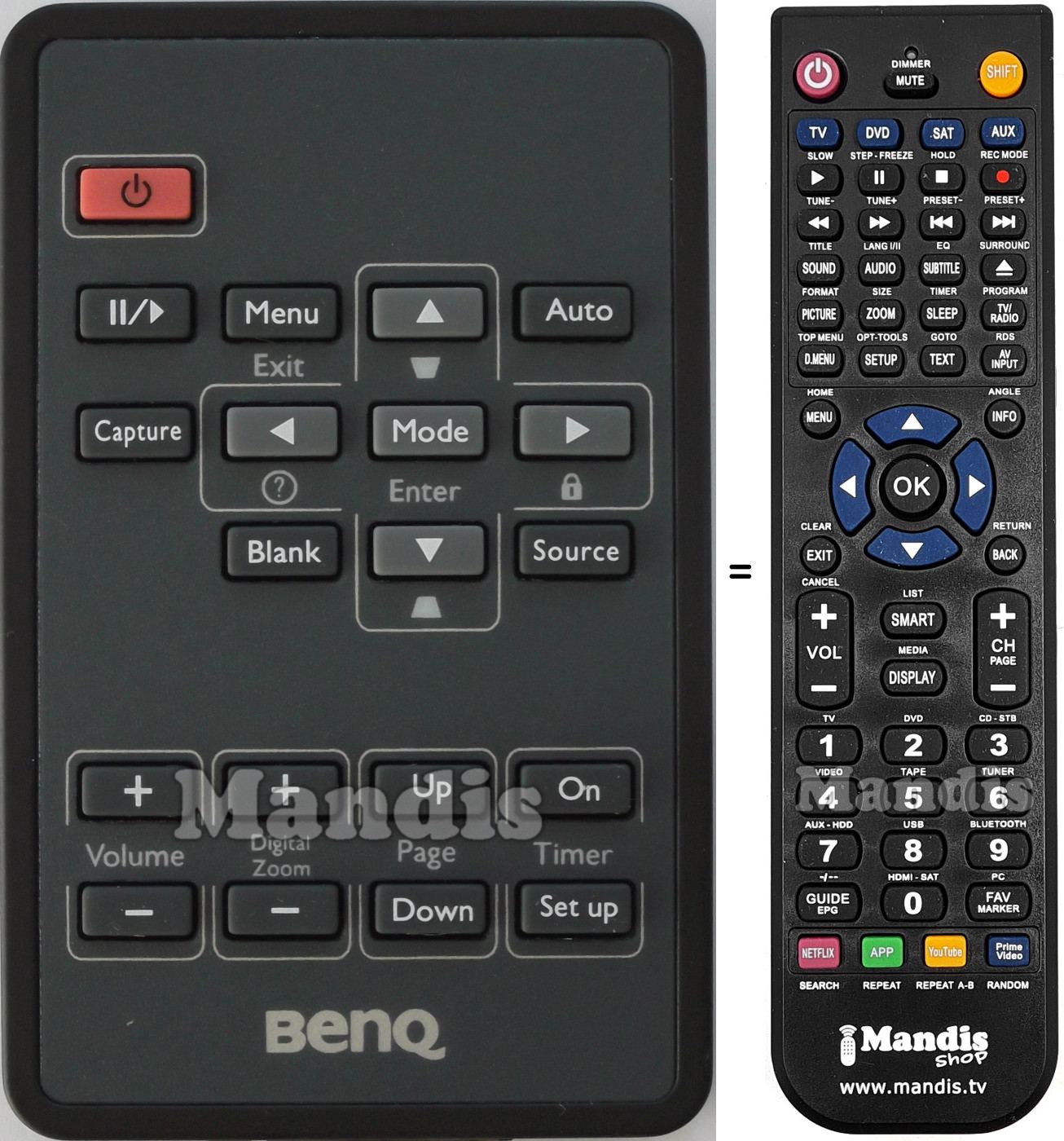Télécommande équivalente Benq MP575