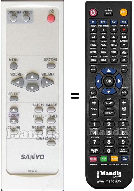 Télécommande équivalente Sanyo CXWW