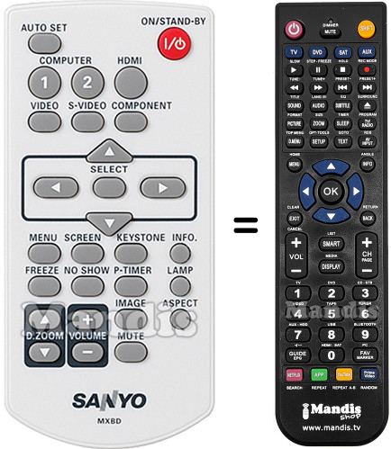Télécommande équivalente Sanyo PLC-WL2500A