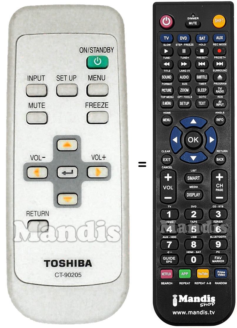 Télécommande équivalente Toshiba CT-90205