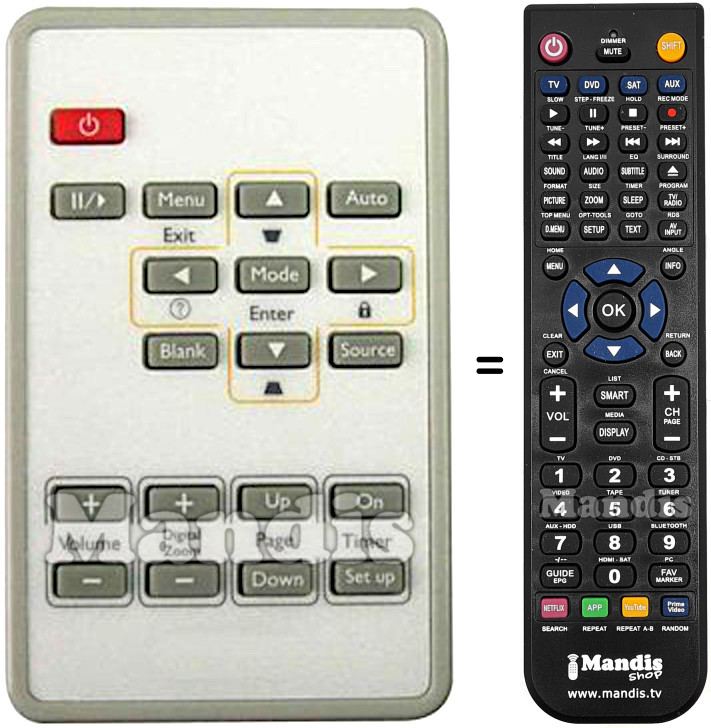 Replacement remote control Benq EX320U