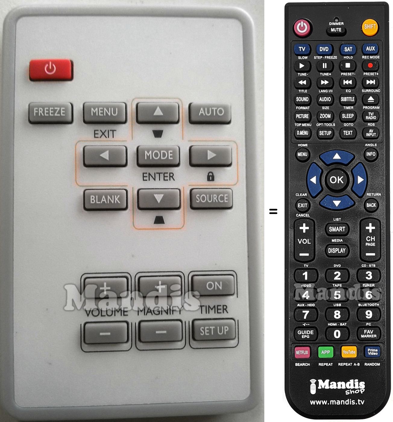 Replacement remote control Mitsubishi EX220U