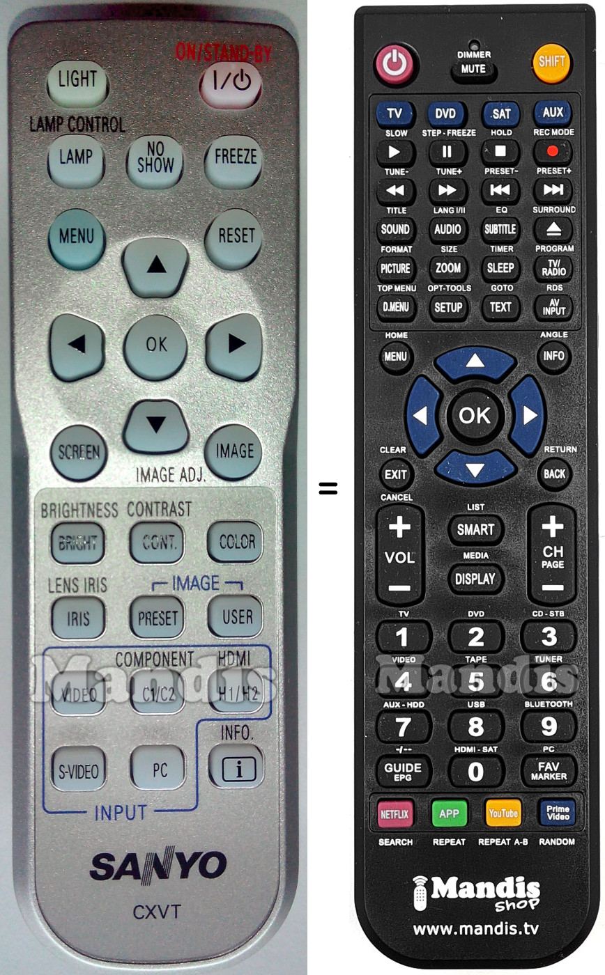 Replacement remote control Sanyo CXVT