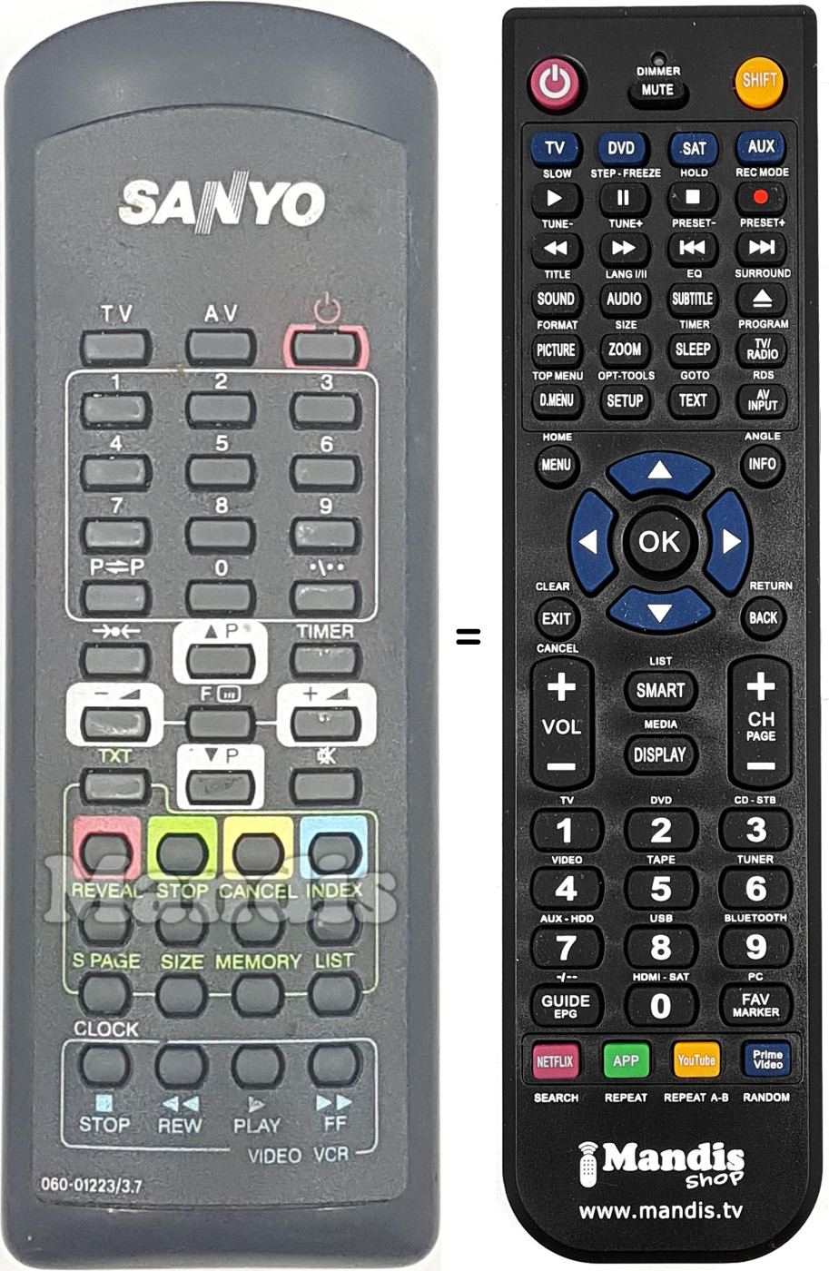 Replacement remote control 06001223-37