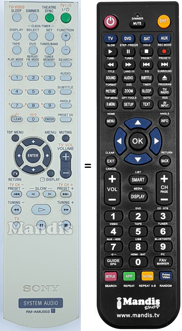 Mando a distancia equivalente RM-AMU003