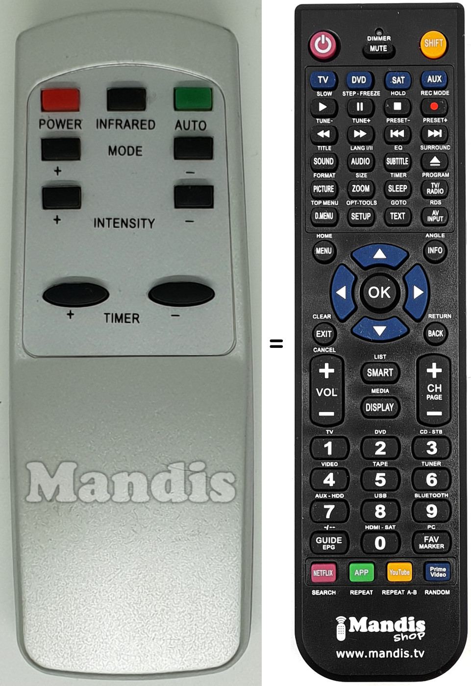 Mando a distancia equivalente REMCON1563