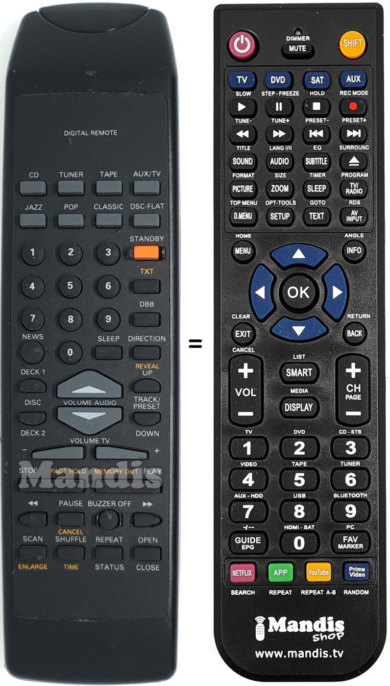 Mando a distancia equivalente RH6623/22