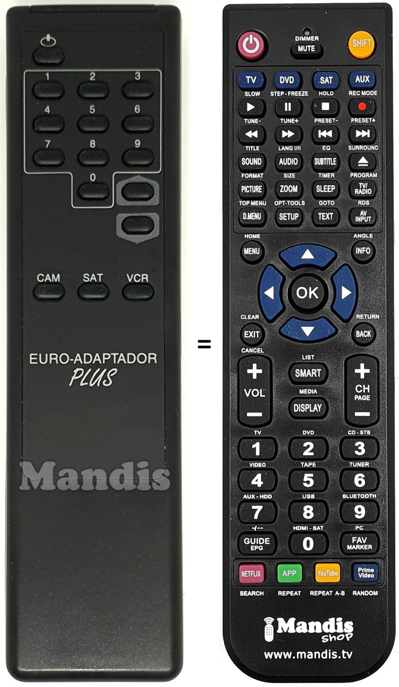 Mando a distancia equivalente Euro-Adaptador Plus