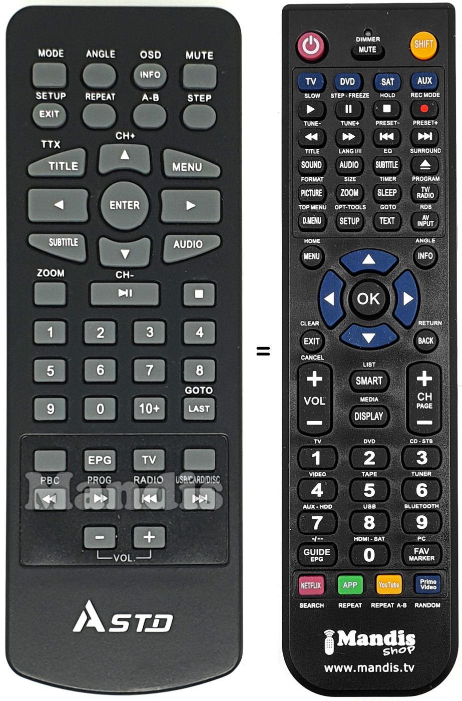 Replacement remote control ASTD001