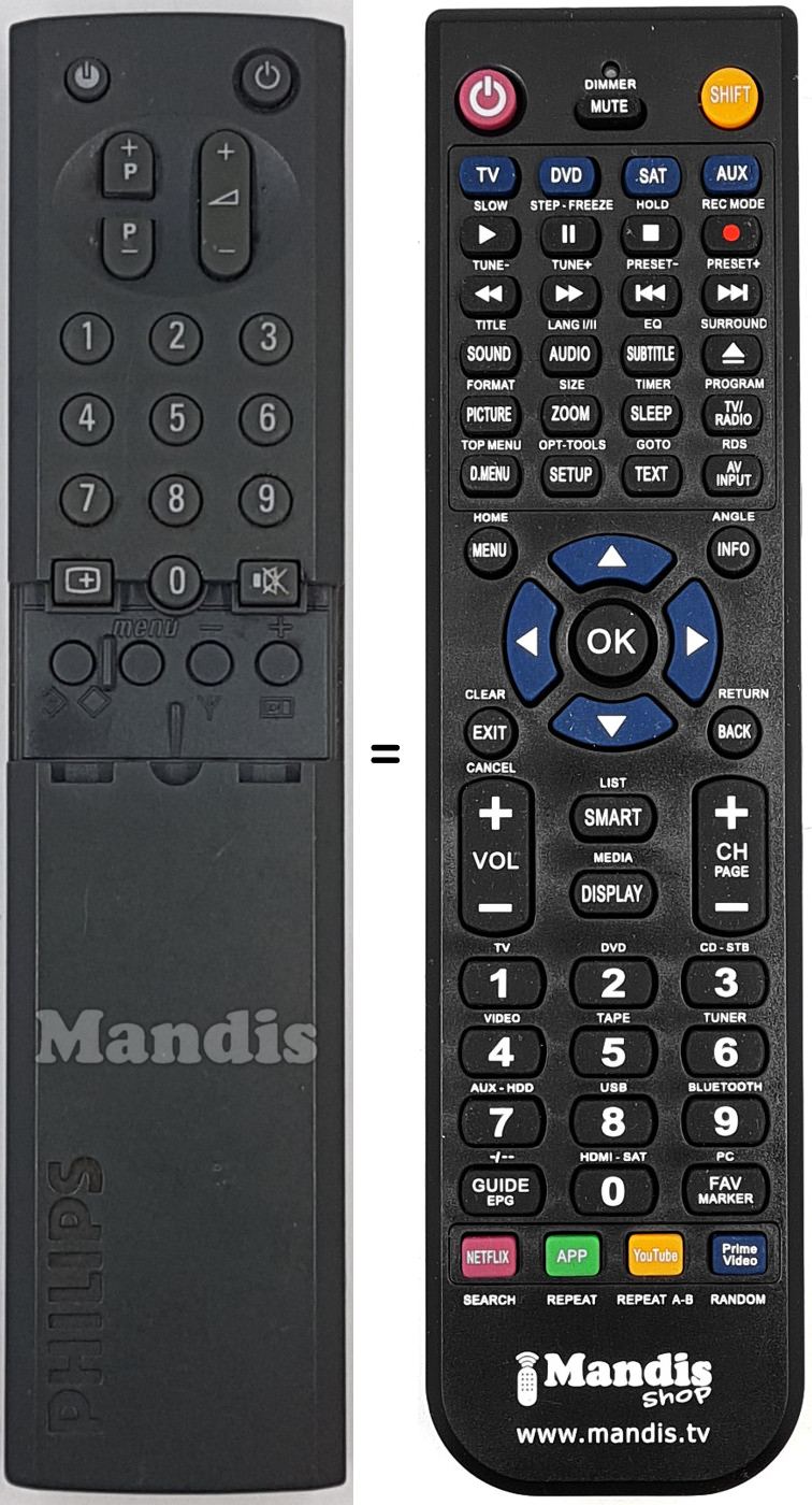 Mando a distancia equivalente RC907601G