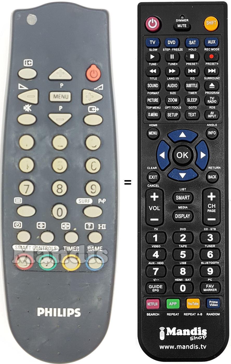 Mando a distancia equivalente RC076101