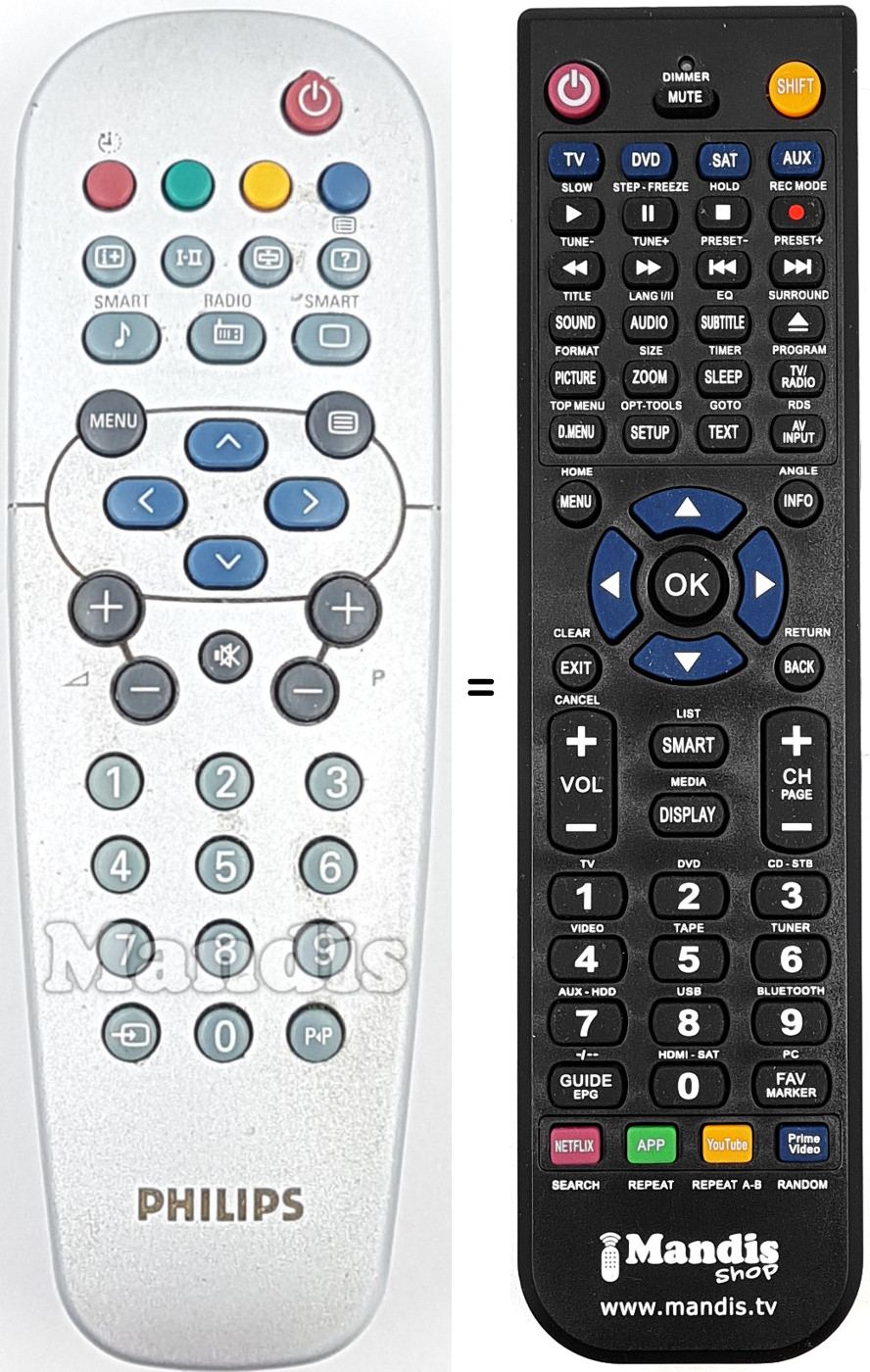 Mando a distancia equivalente Philips RC 19335015 / 01